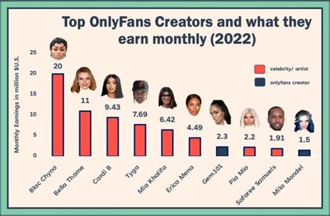 black mom onlyfans|Best Black OnlyFans: A Comprehensive Guide To Top Creators。